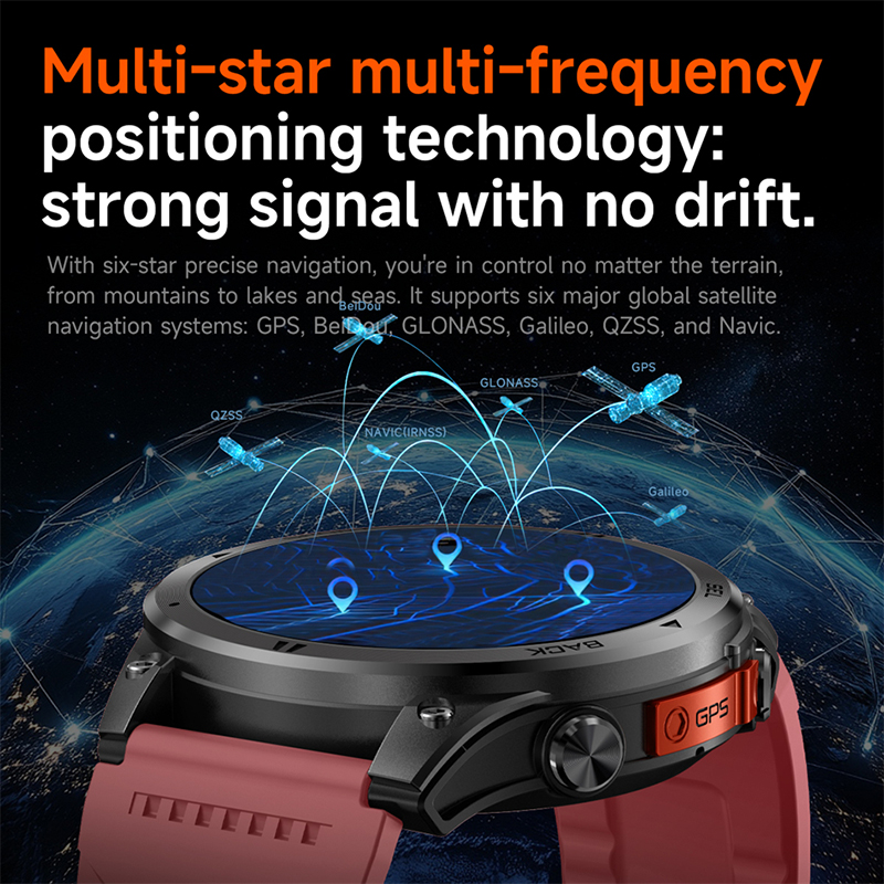 Hot new GPS smartwatch for 202 - Sports Equipment In Spanish ulasan dan harga